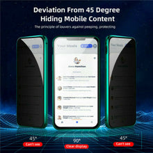 Load image into Gallery viewer, Anti Peep Privacy Magnetic Metal Double-Sided Glass Apple iPhone 14 Pro Case