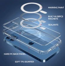 Load image into Gallery viewer, Magnetic MagSafe Charging Case Apple iPhone 12 Pro Max Case
