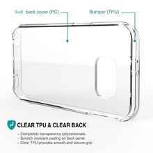 Load image into Gallery viewer, TPU Clear Transparent Soft Silicone Gel Case Cover Samsung Galaxy S7 or S7 Edge - BingBongBoom