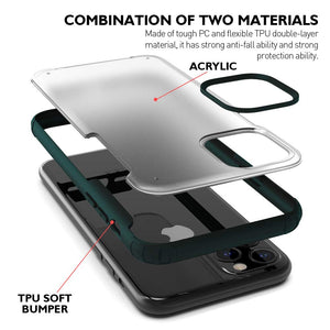 Colored Edges Matte Transparent TPU Shockproof Phone Case Cover Apple iPhone 11 / 11 Pro / 11 Pro Max