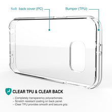 Load image into Gallery viewer, TPU Clear Transparent Soft Silicone Gel Case Cover Samsung Galaxy S6 - BingBongBoom
