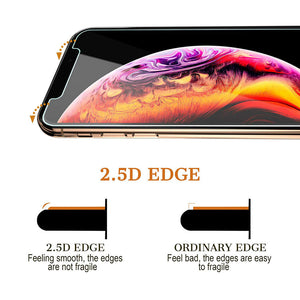 Tempered Glass Screen Protector Apple iPhone 6, 6 Plus, 6s, or 6s Plus - BingBongBoom